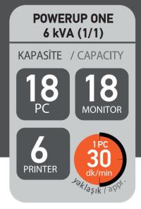 Tunçmatik Online PowerUP X9 6KVA 1/1 Faz (7AH 16 Akü ) UPS TSK10094